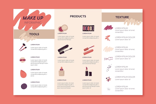 Effortless Makeup Packing: A 6-Step Guide